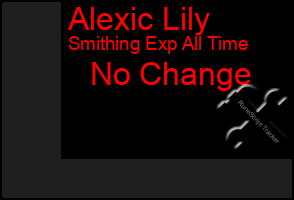 Total Graph of Alexic Lily