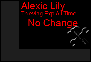Total Graph of Alexic Lily