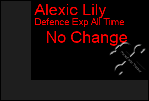 Total Graph of Alexic Lily