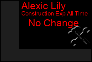 Total Graph of Alexic Lily