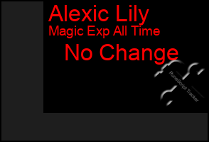 Total Graph of Alexic Lily