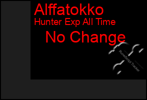 Total Graph of Alffatokko