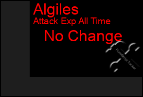 Total Graph of Algiles