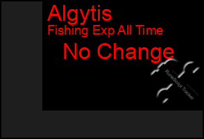 Total Graph of Algytis