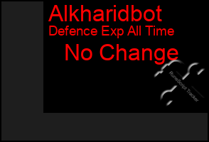 Total Graph of Alkharidbot