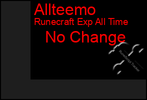 Total Graph of Allteemo