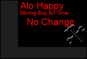 Total Graph of Alo Happy