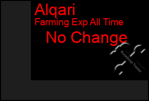 Total Graph of Alqari