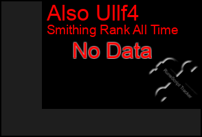 Total Graph of Also Ullf4