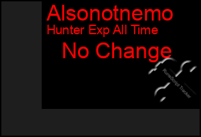 Total Graph of Alsonotnemo