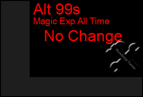 Total Graph of Alt 99s
