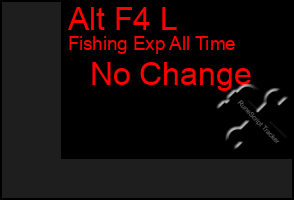 Total Graph of Alt F4 L