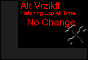 Total Graph of Alt Vrzikff