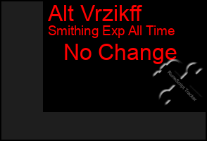 Total Graph of Alt Vrzikff