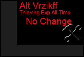 Total Graph of Alt Vrzikff