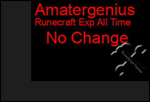 Total Graph of Amatergenius