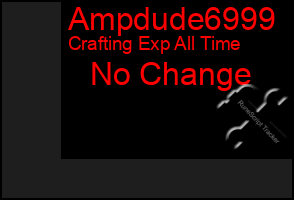 Total Graph of Ampdude6999