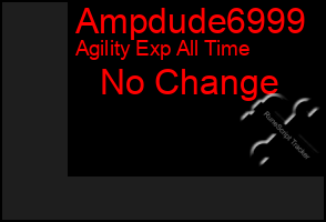 Total Graph of Ampdude6999