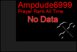 Total Graph of Ampdude6999