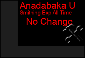 Total Graph of Anadabaka U