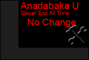 Total Graph of Anadabaka U