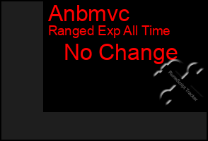 Total Graph of Anbmvc