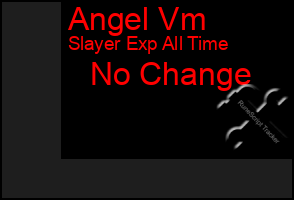 Total Graph of Angel Vm