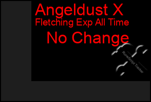 Total Graph of Angeldust X