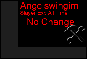 Total Graph of Angelswingim