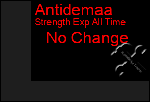 Total Graph of Antidemaa