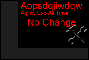 Total Graph of Aopsdqjiwdqw