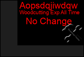 Total Graph of Aopsdqjiwdqw
