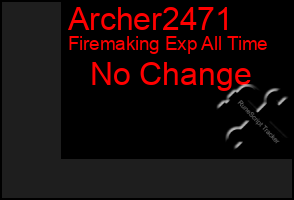 Total Graph of Archer2471