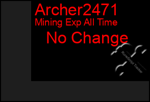 Total Graph of Archer2471