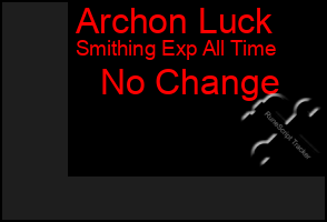 Total Graph of Archon Luck