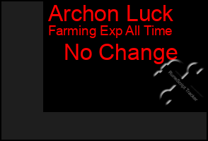 Total Graph of Archon Luck