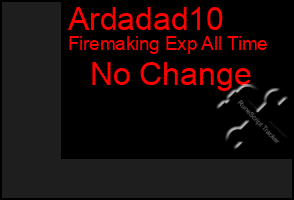 Total Graph of Ardadad10