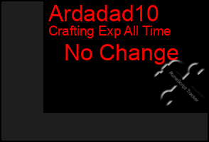 Total Graph of Ardadad10