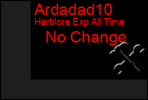 Total Graph of Ardadad10