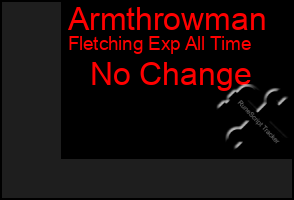 Total Graph of Armthrowman