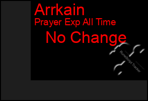 Total Graph of Arrkain