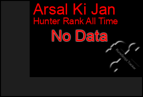 Total Graph of Arsal Ki Jan