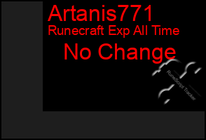 Total Graph of Artanis771