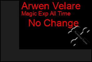 Total Graph of Arwen Velare