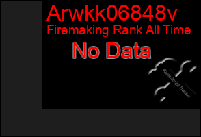 Total Graph of Arwkk06848v