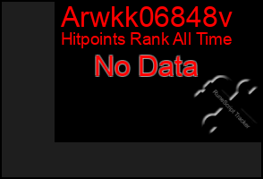 Total Graph of Arwkk06848v