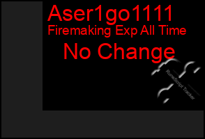 Total Graph of Aser1go1111