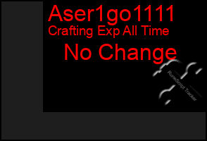 Total Graph of Aser1go1111