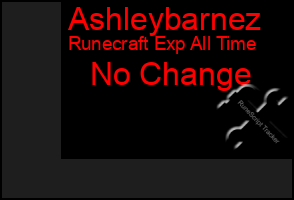 Total Graph of Ashleybarnez