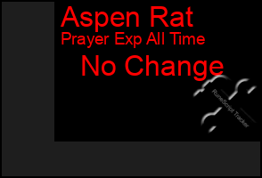 Total Graph of Aspen Rat